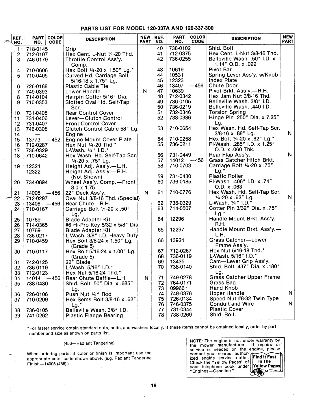 Bolens 120-337-300, 120-337A manual 