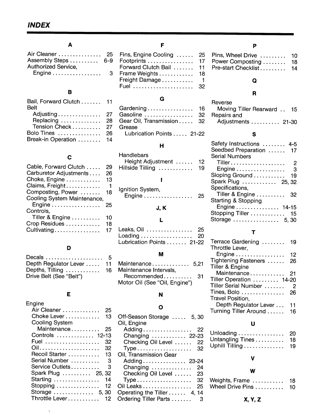 Bolens 12060, 12065 manual 