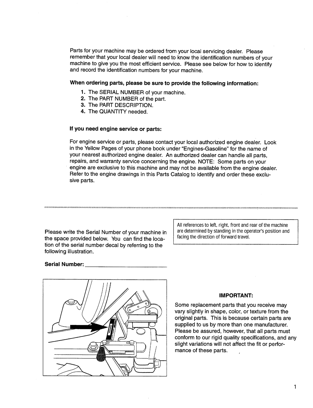 Bolens 12067 manual 