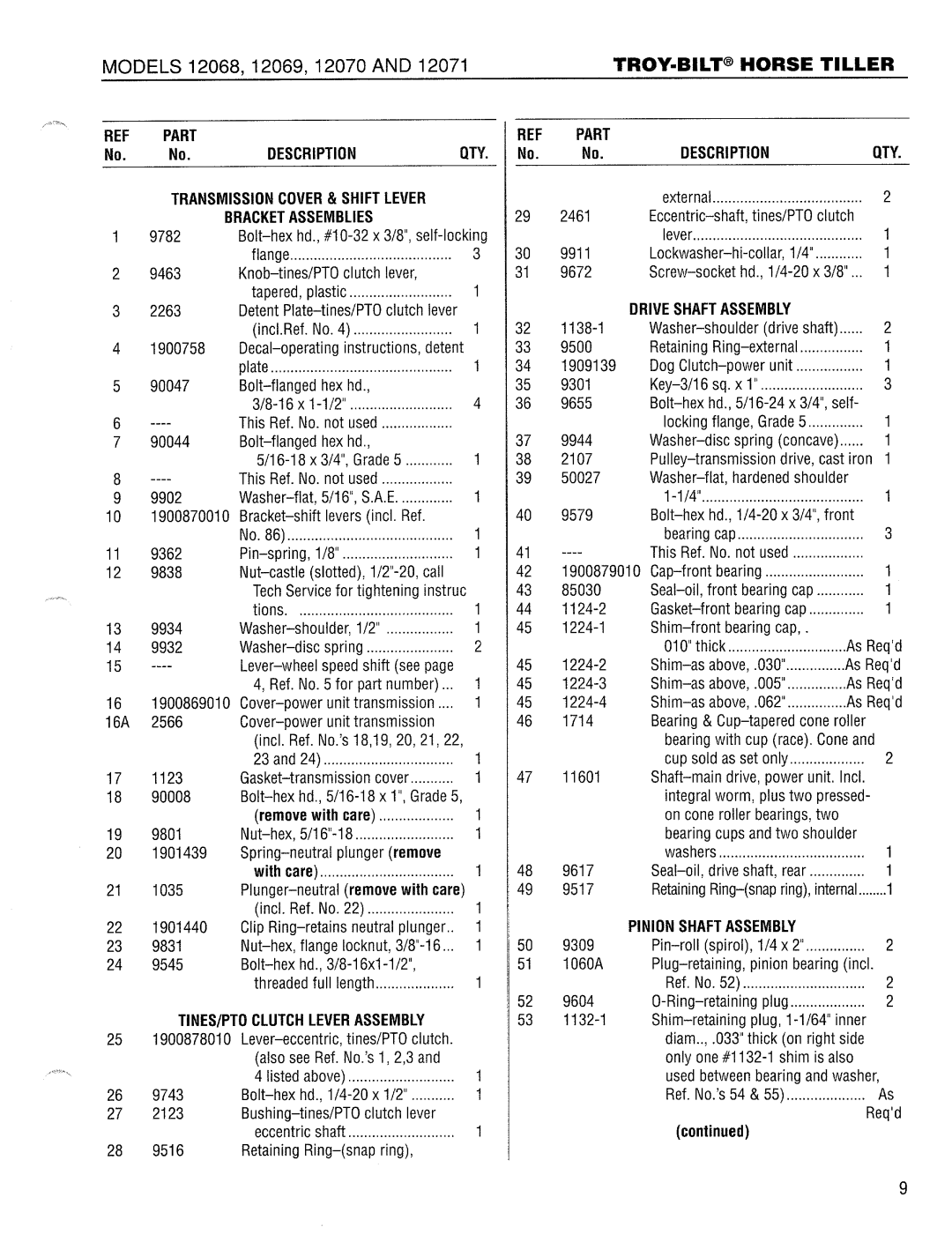 Bolens 12069, 12089C, 12068, 12071, 12070 manual 