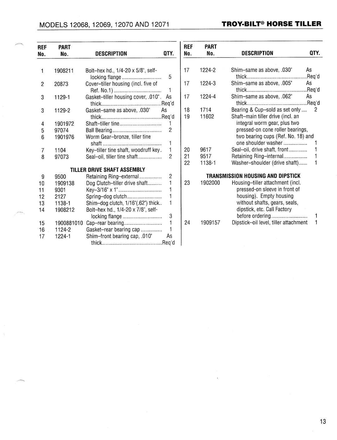 Bolens 12089C, 12069, 12068, 12071, 12070 manual 