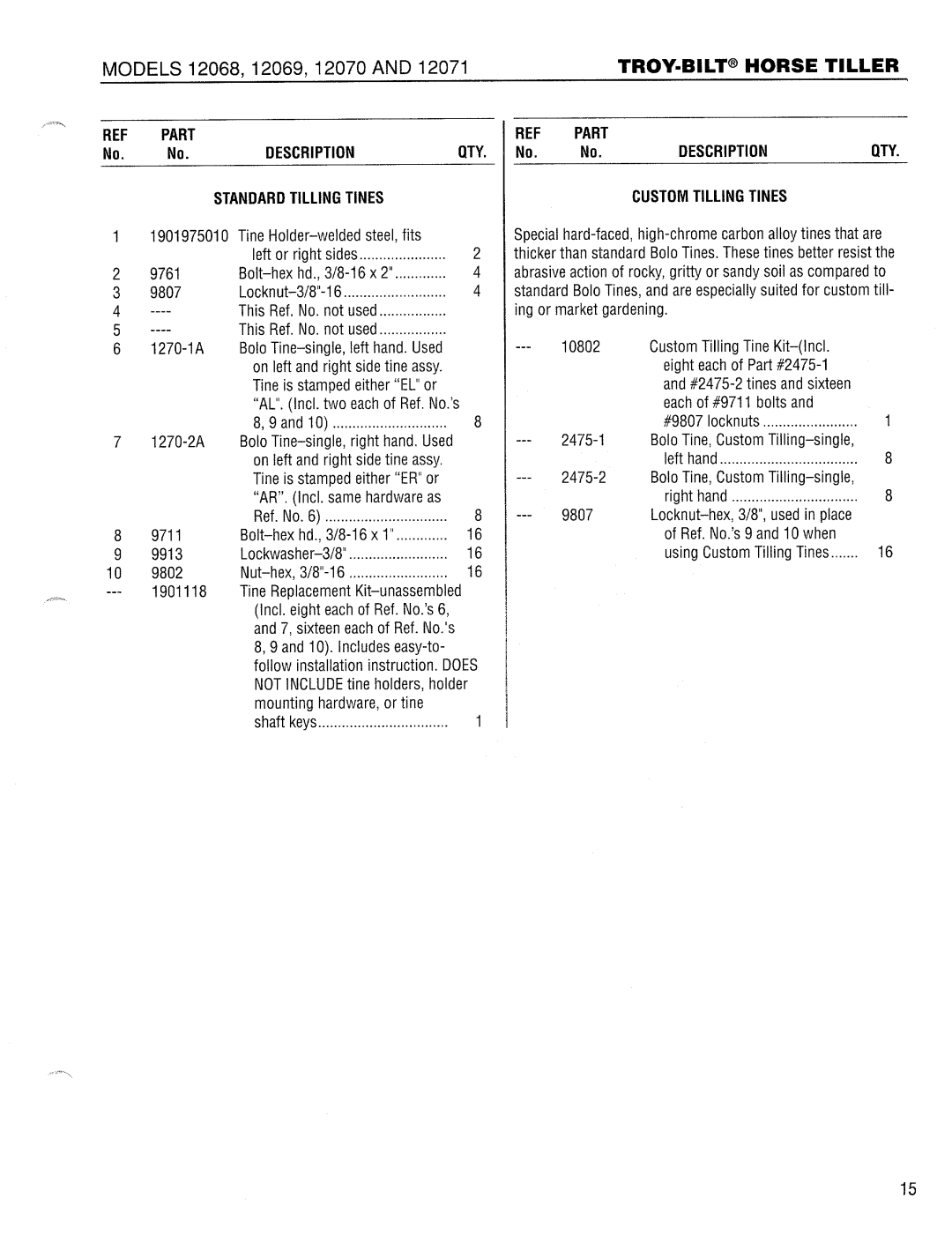 Bolens 12068, 12089C, 12069, 12071, 12070 manual 