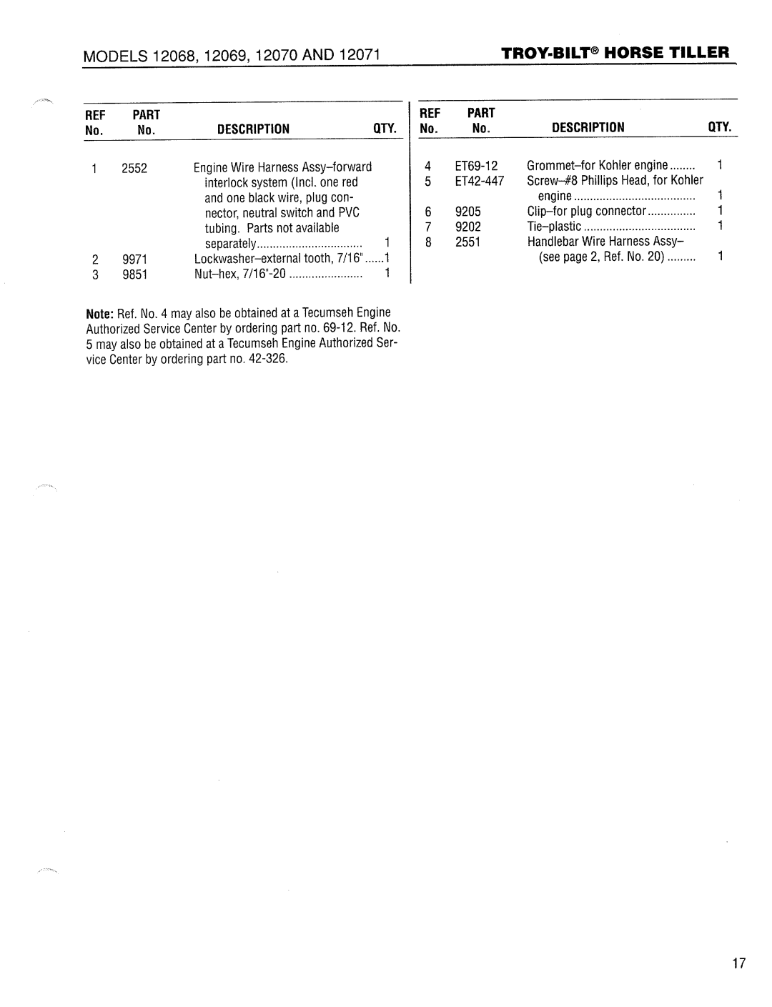 Bolens 12070, 12089C, 12069, 12068, 12071 manual 