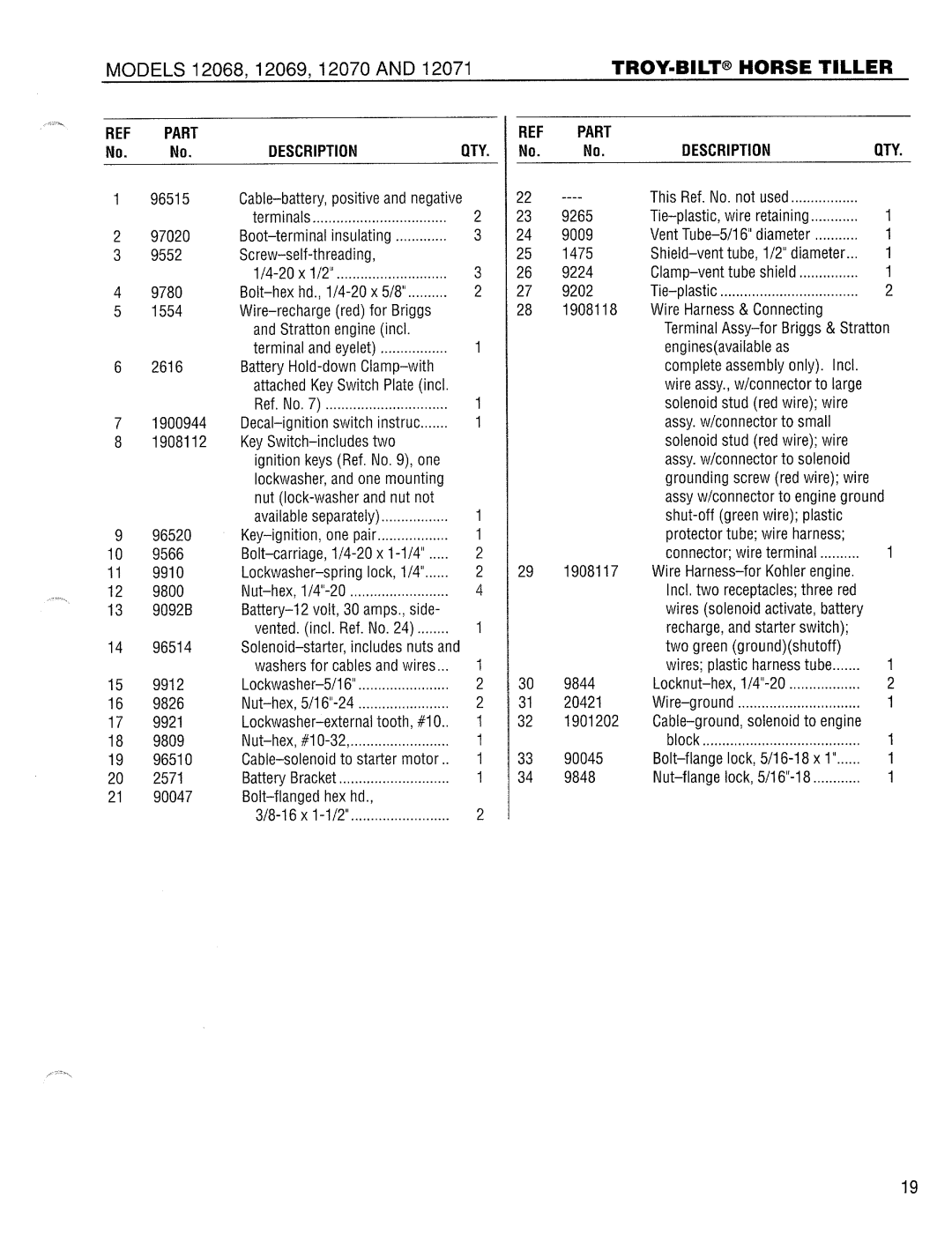 Bolens 12069, 12089C, 12068, 12071, 12070 manual 