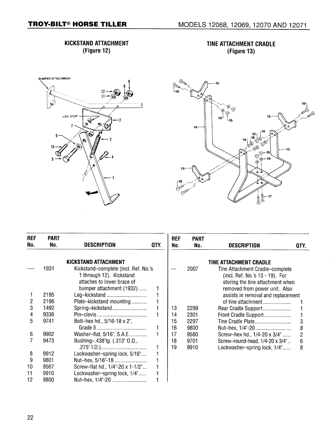 Bolens 12070, 12089C, 12069, 12068, 12071 manual 