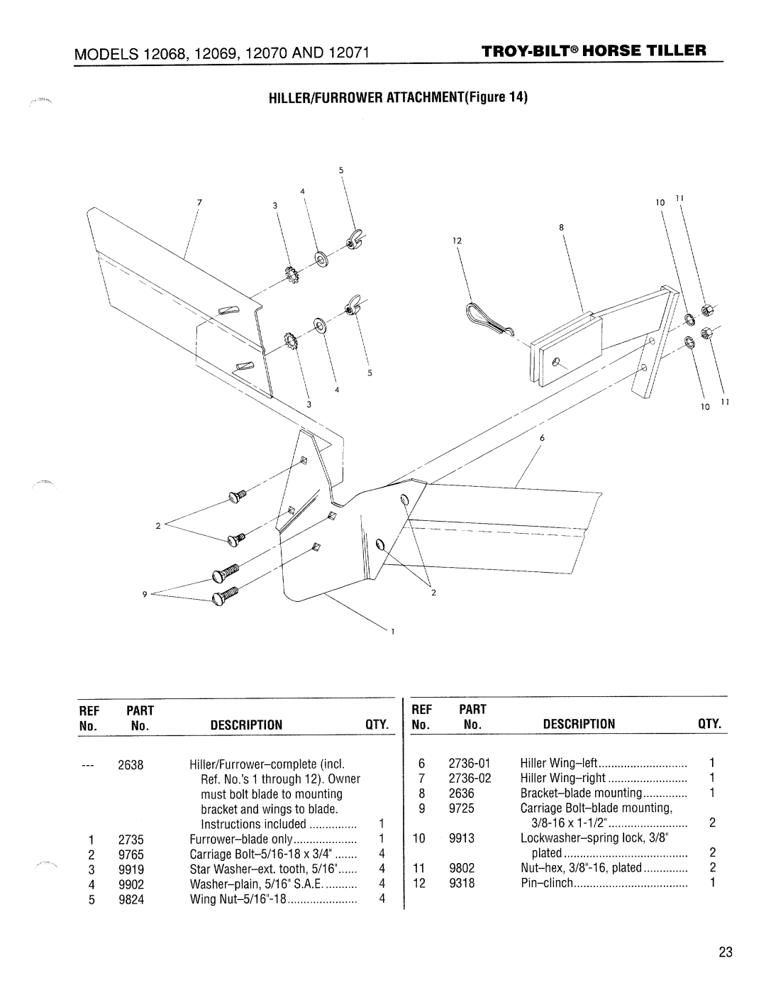 Bolens 12089C, 12069, 12068, 12071, 12070 manual 