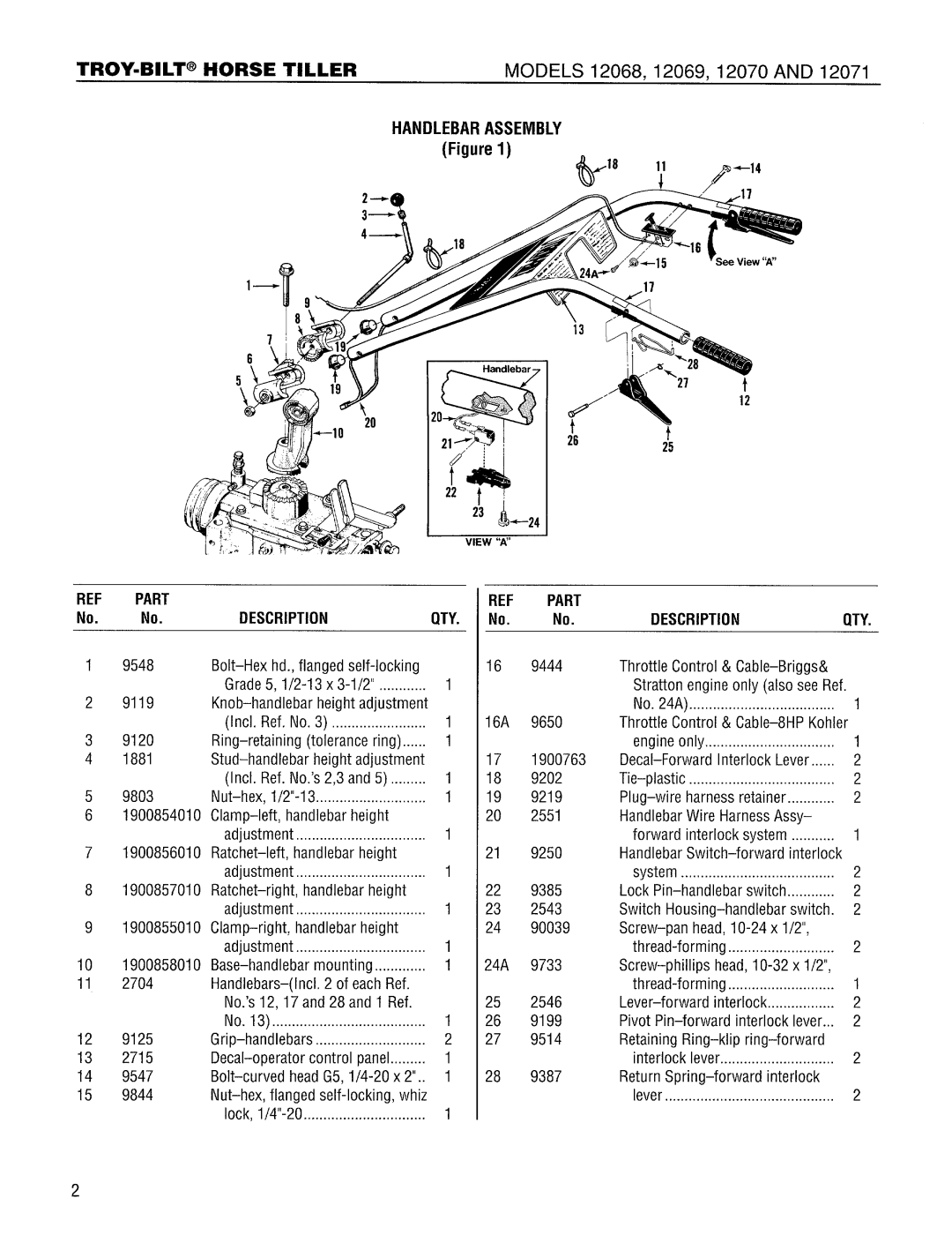 Bolens 12070, 12089C, 12069, 12068, 12071 manual 