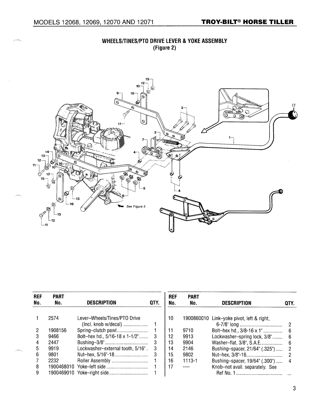 Bolens 12089C, 12069, 12068, 12071, 12070 manual 