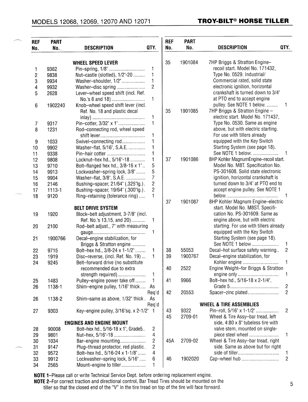 Bolens 12068, 12089C, 12069, 12071, 12070 manual 