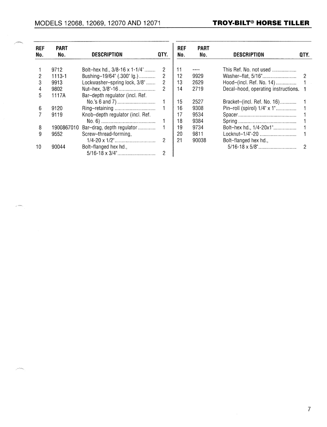 Bolens 12070, 12089C, 12069, 12068, 12071 manual 