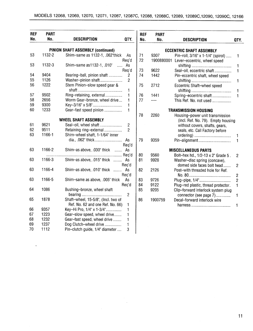 Bolens 12088C, 12090C, 12087C manual 