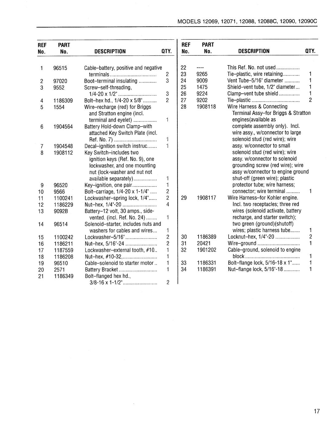 Bolens 12088C, 12090C, 12087C manual 