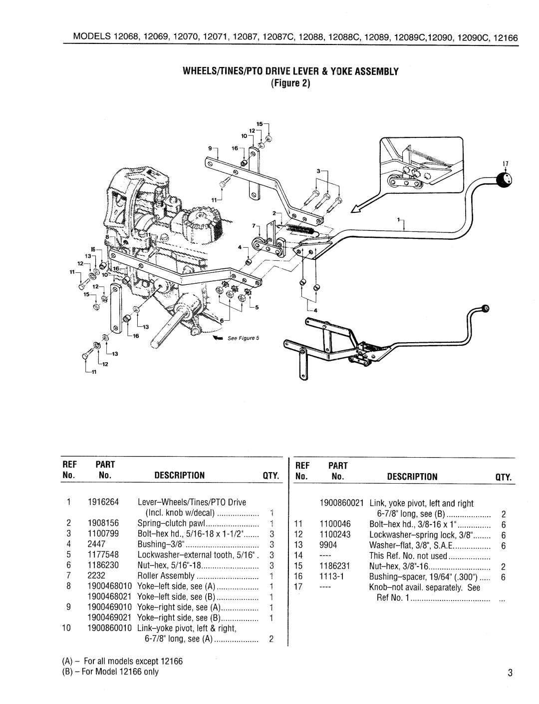 Bolens 12090C, 12087C, 12088C manual 