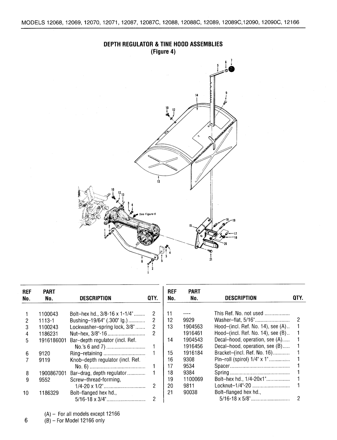 Bolens 12090C, 12087C, 12088C manual 