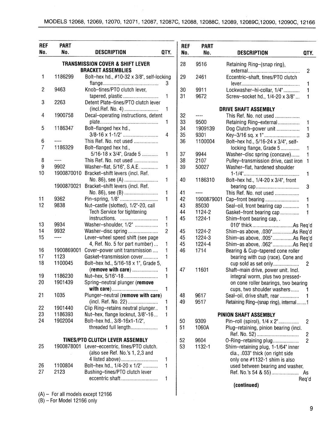 Bolens 12090C, 12087C, 12088C manual 