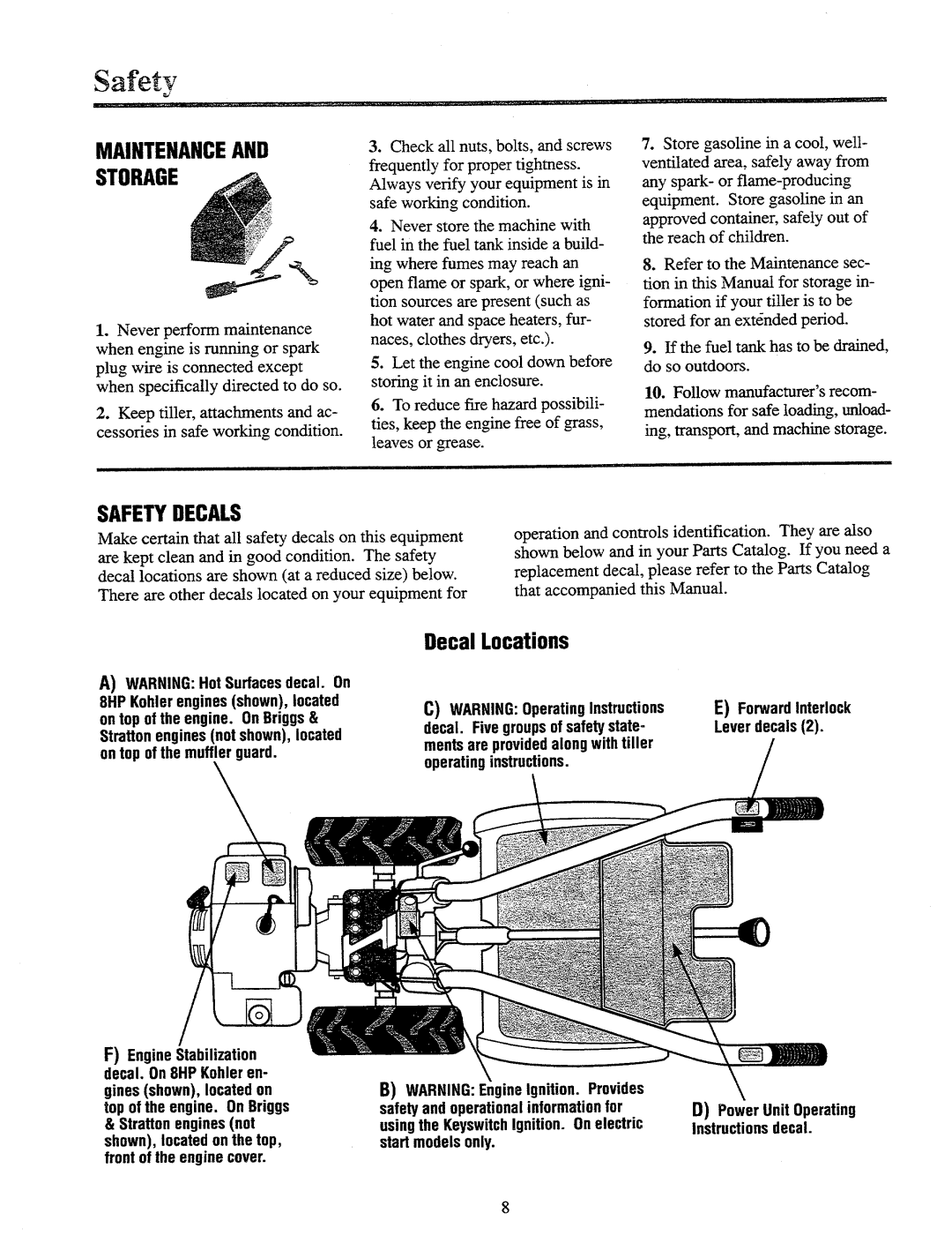 Bolens 12089, 12090-8HP, 12166-8HP, 12088-7HP, 12087-7HP manual 