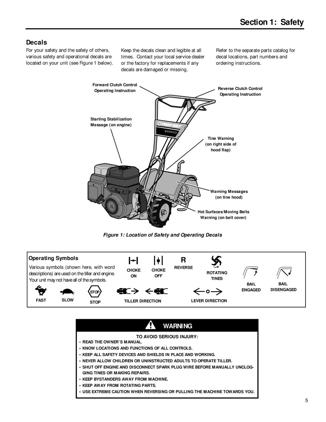 Bolens 12180 owner manual Operating Symbols, To Avoid Serious Injury 