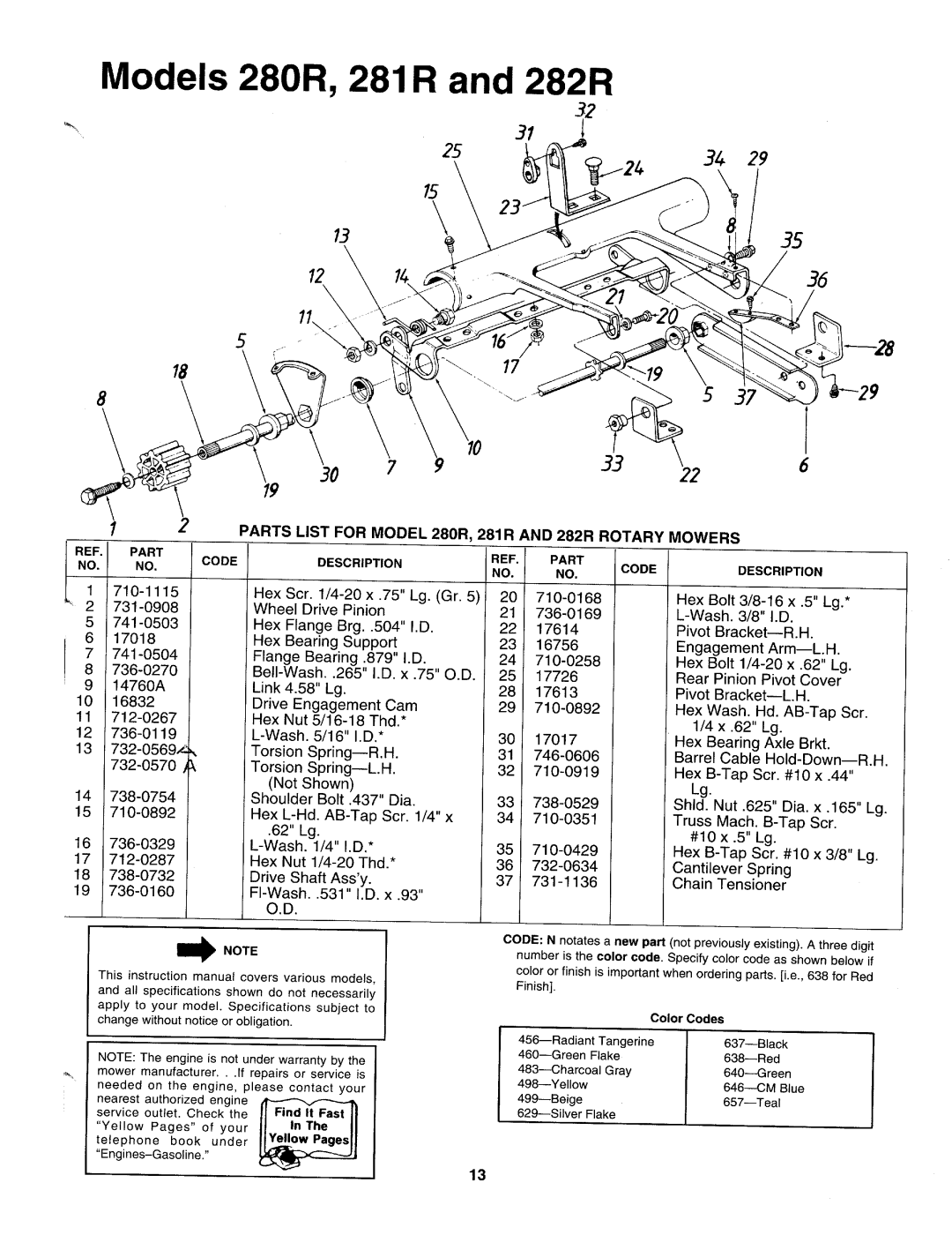 Bolens 122-281R000, 122-280R000, 122-282R000 manual 