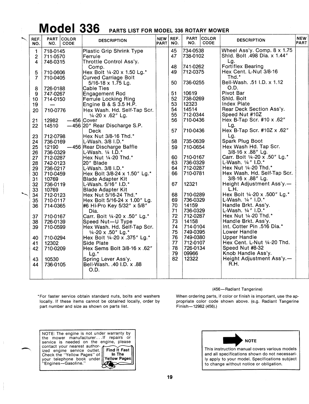 Bolens 122-336-120, 122-336A manual 