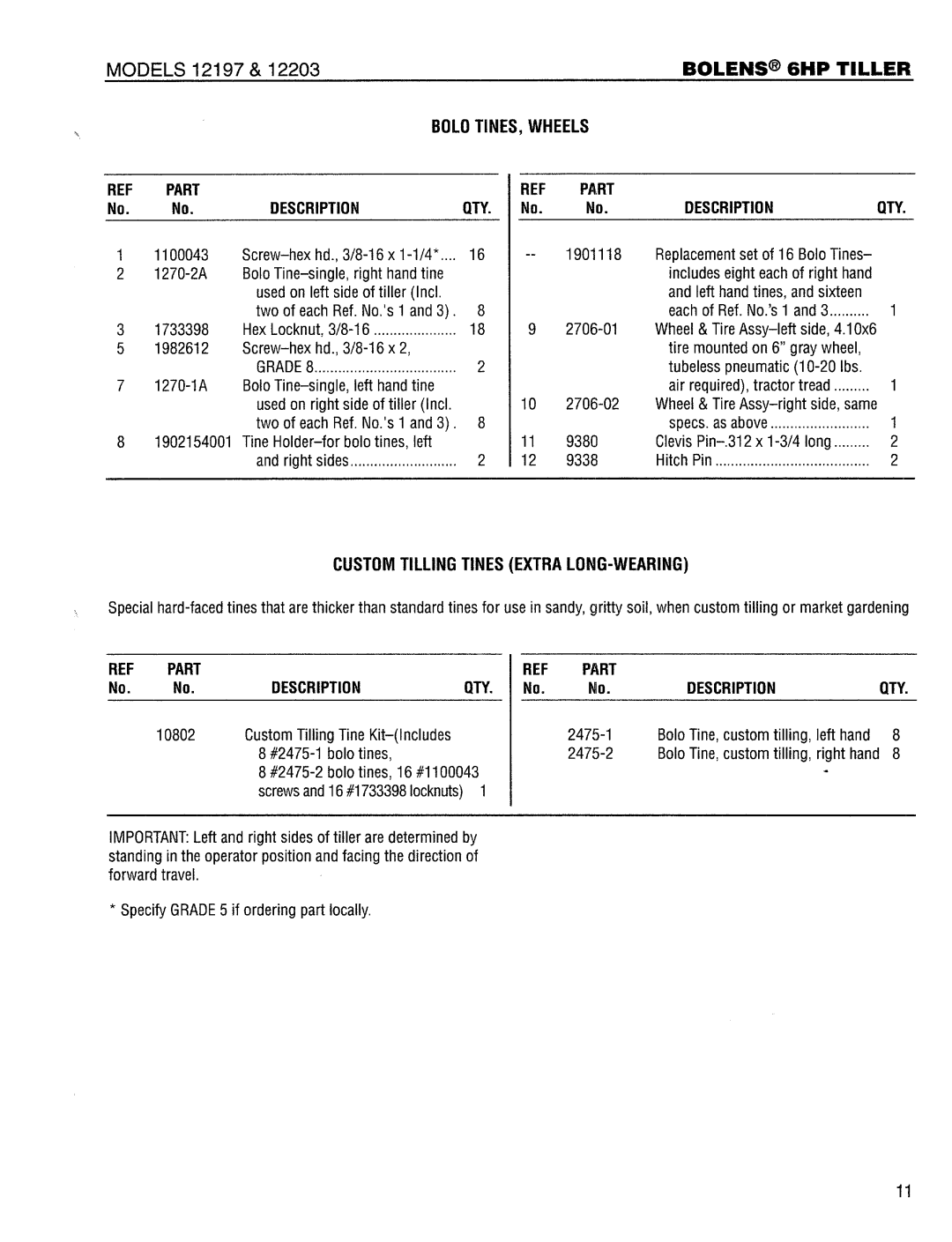 Bolens 12203 manual 