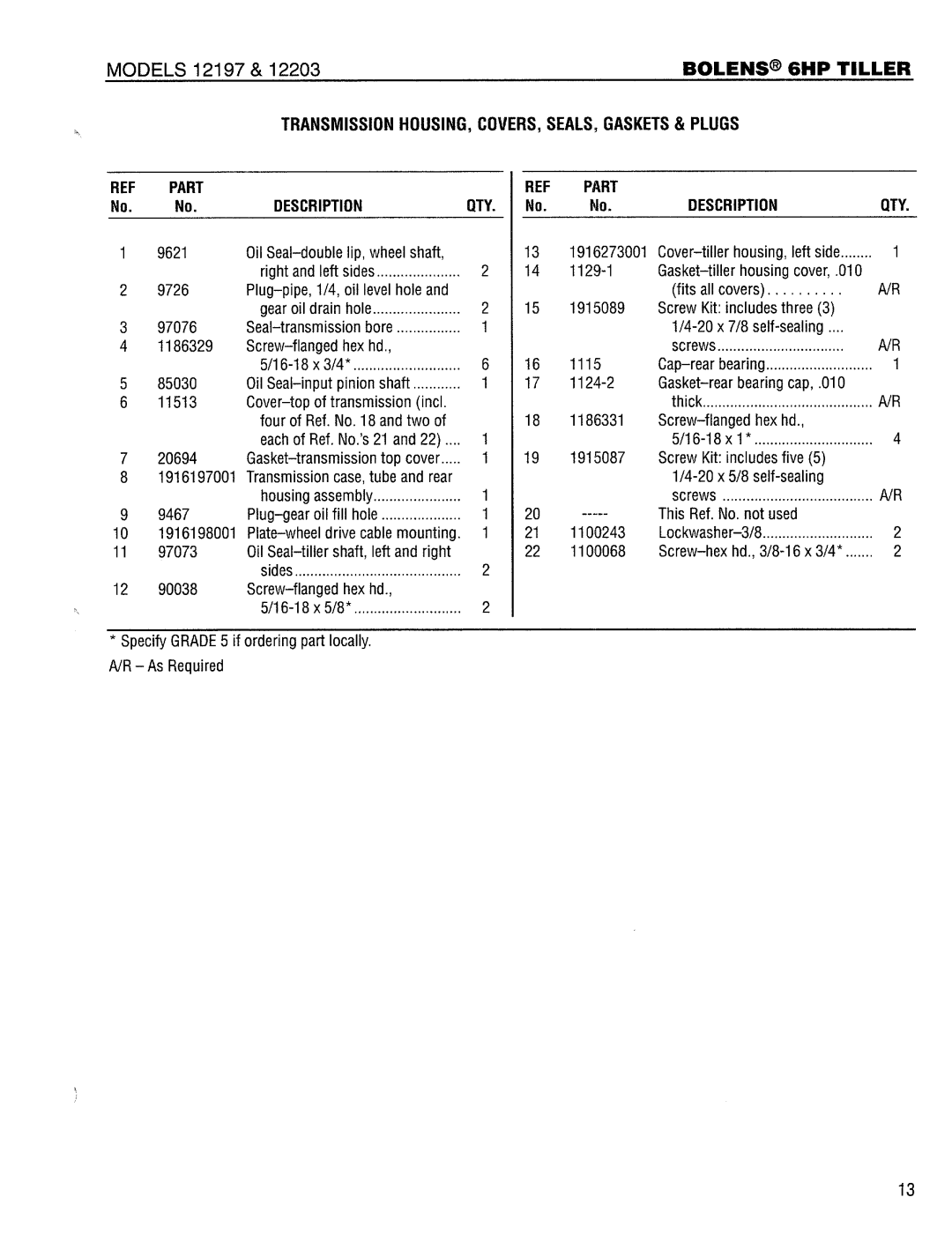 Bolens 12203 manual 