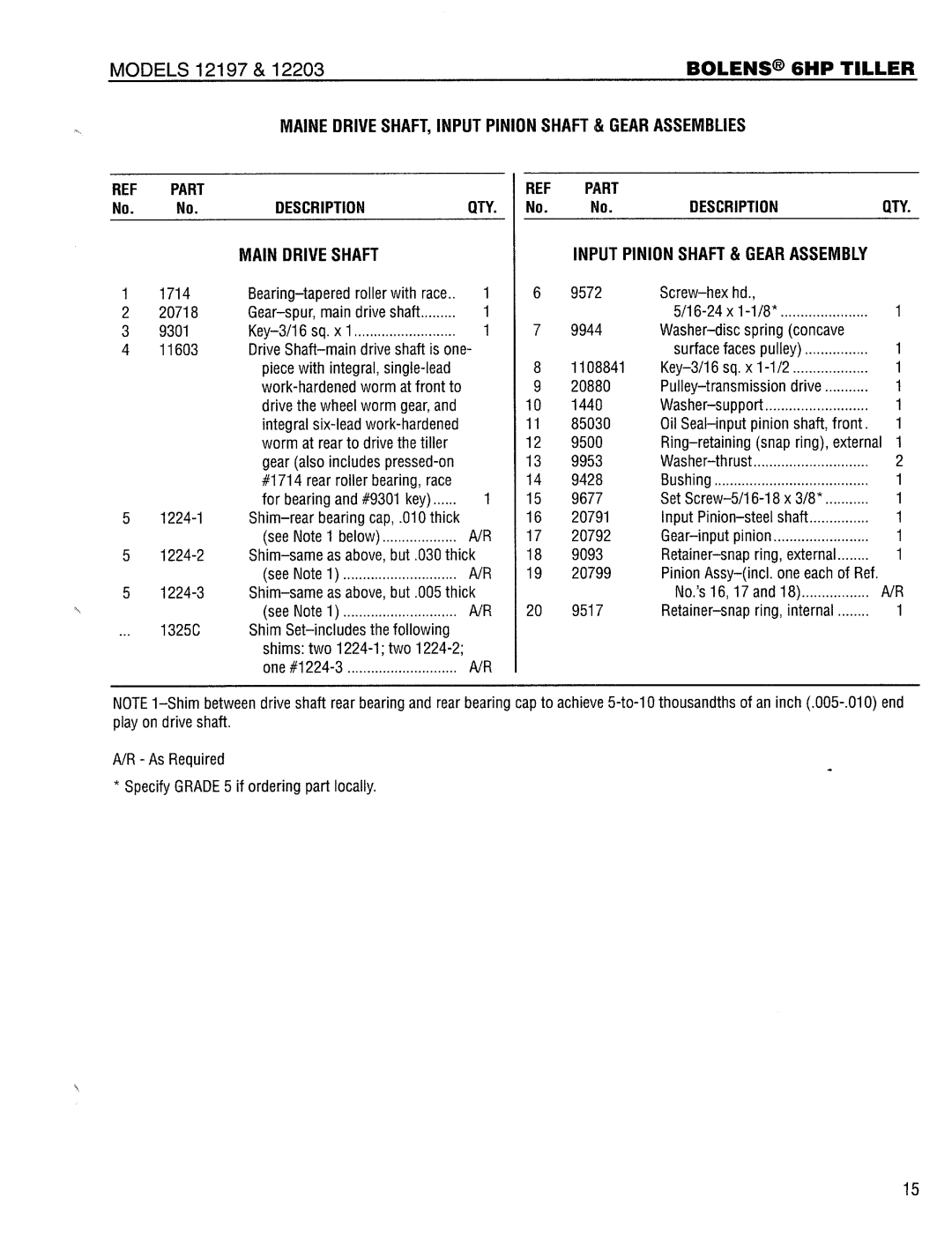 Bolens 12203 manual 