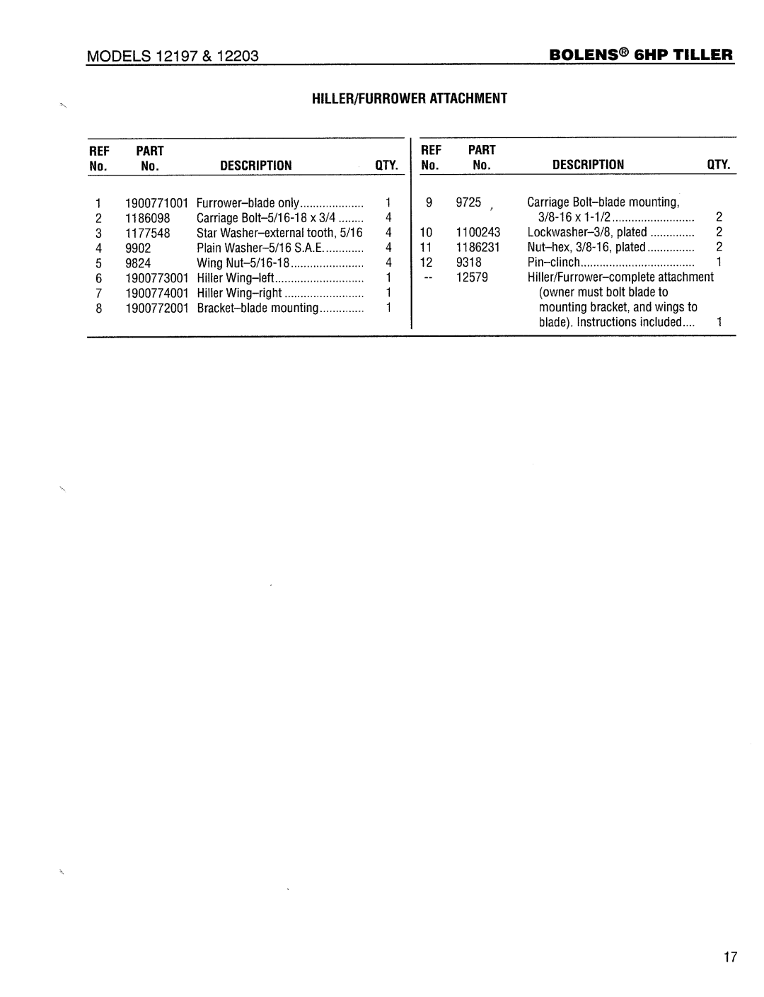 Bolens 12203 manual 