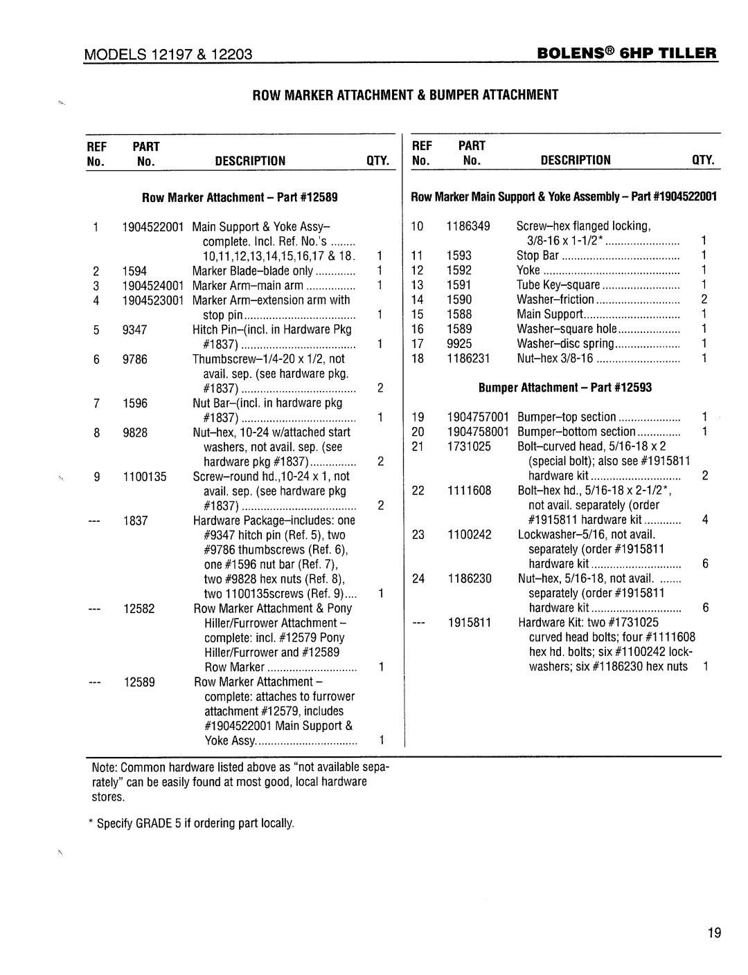 Bolens 12203 manual 