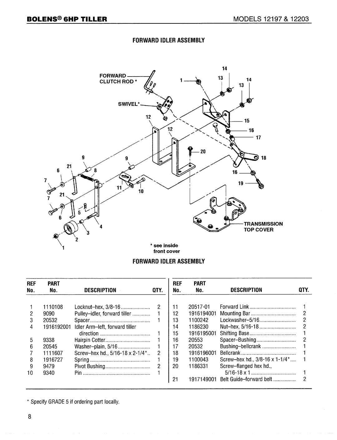 Bolens 12203 manual 