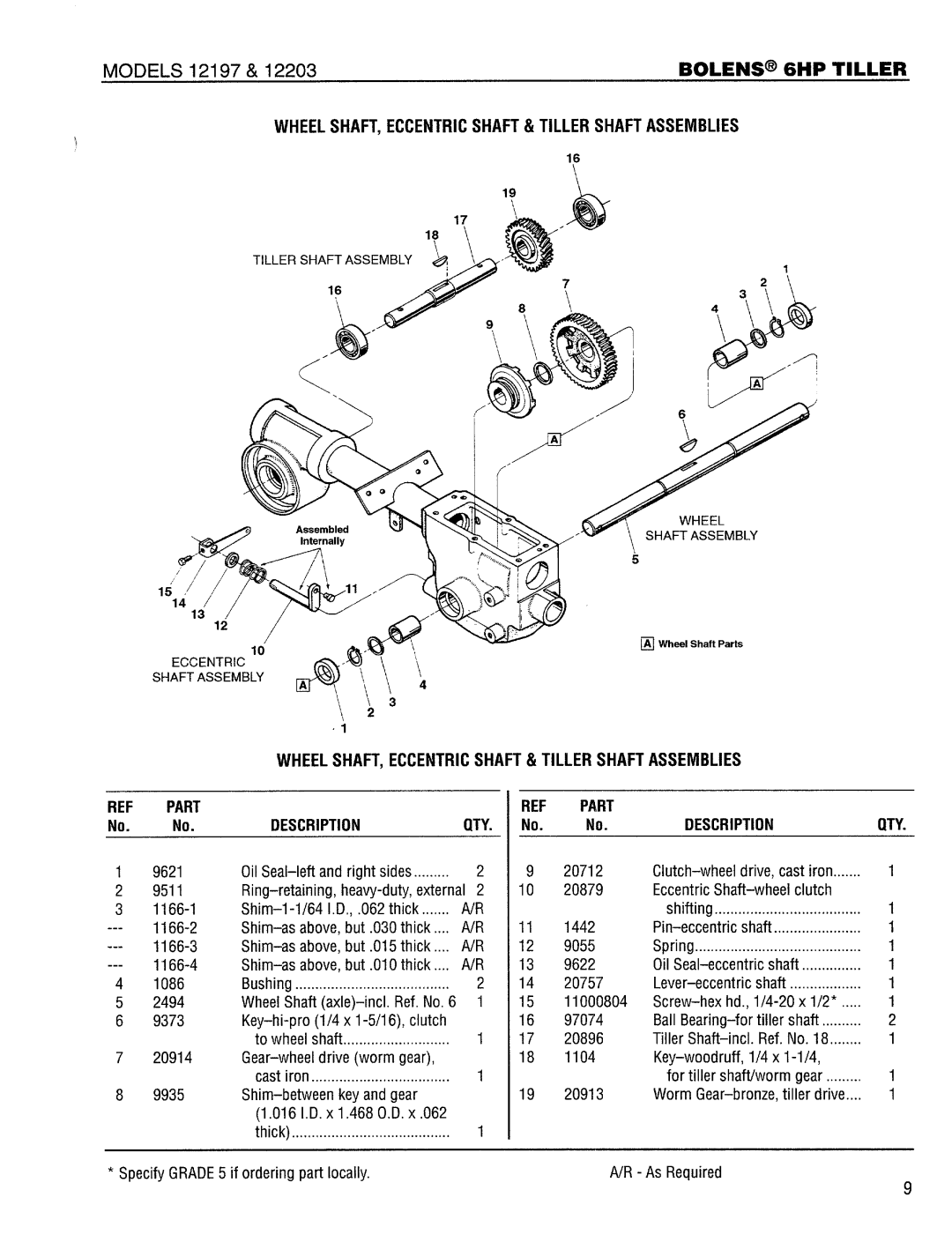 Bolens 12203 manual 