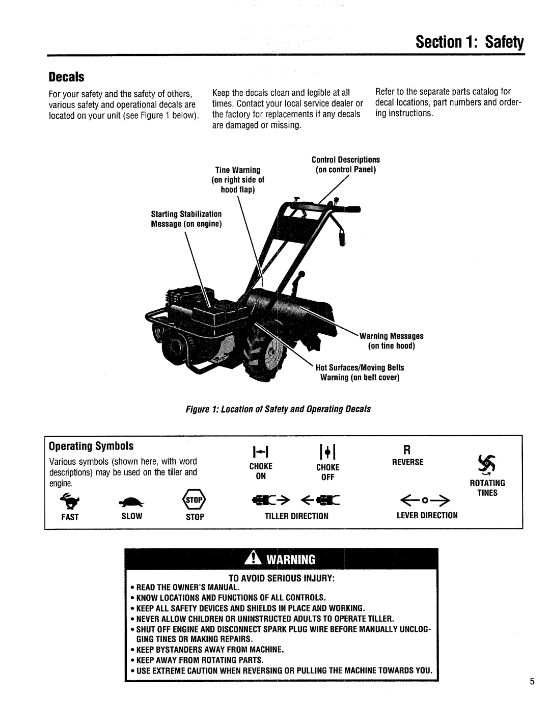 Bolens 12206 manual 