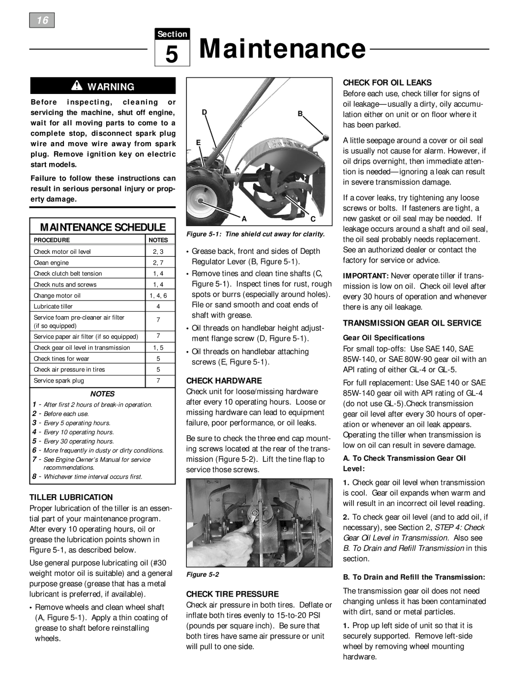 Bolens 12226 owner manual Maintenance Schedule 