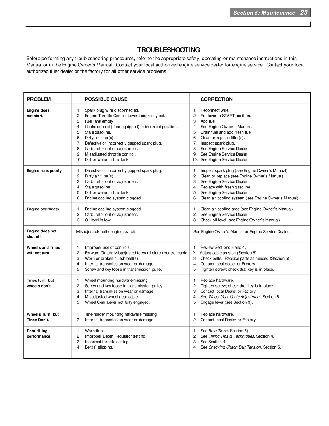 Bolens 12226 owner manual Troubleshooting, Problem Possible Cause Correction 