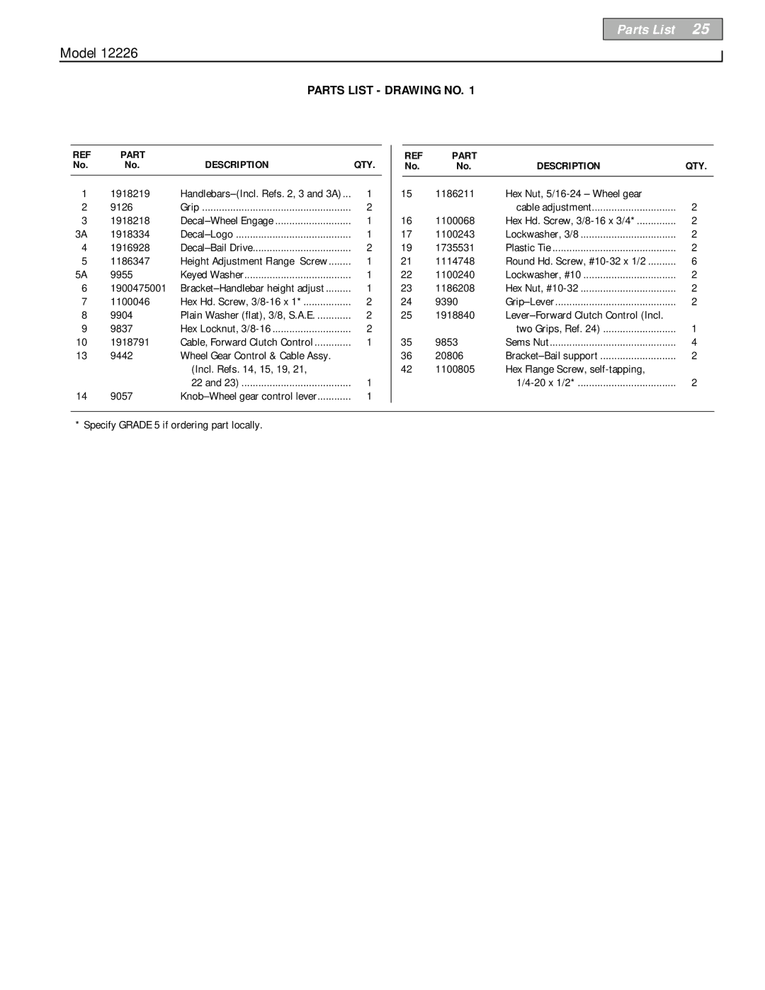 Bolens 12226 owner manual Parts List Drawing no, Part Description 