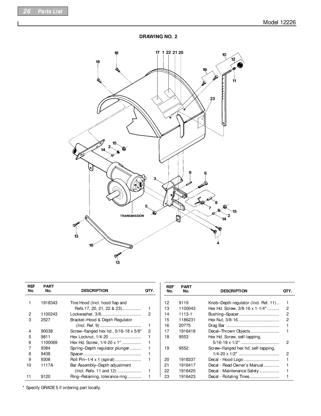 Bolens 12226 owner manual Tine Hood Incl. hood flap 