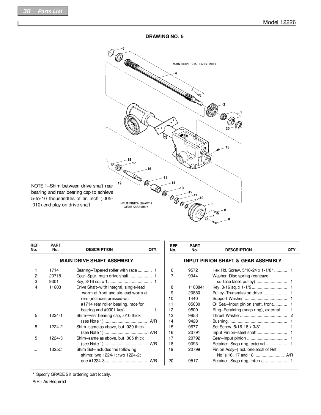 Bolens 12226 owner manual Main Drive Shaft Assembly, Input Pinion Shaft & Gear Assembly, End play on drive shaft 