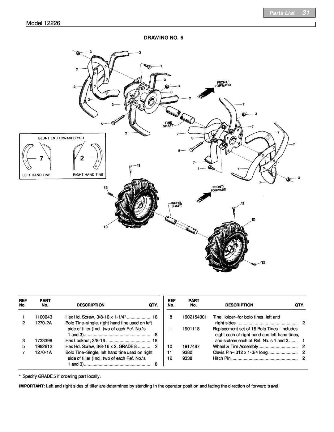 Bolens 12226 owner manual Parts List, Model, Drawing No, Description 