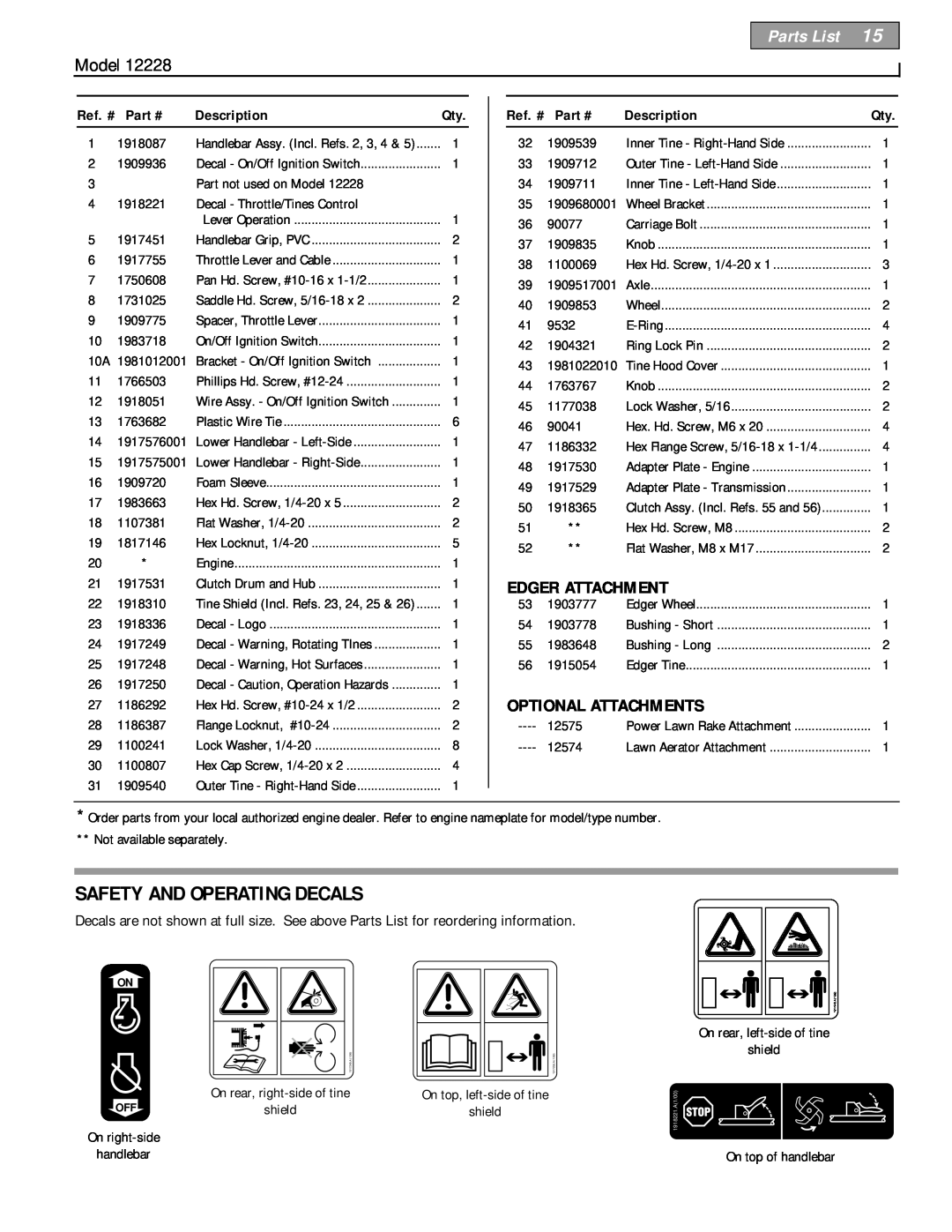 Bolens 12228 owner manual Safety And Operating Decals, Edger Attachment, Optional Attachments, Parts List, Model 