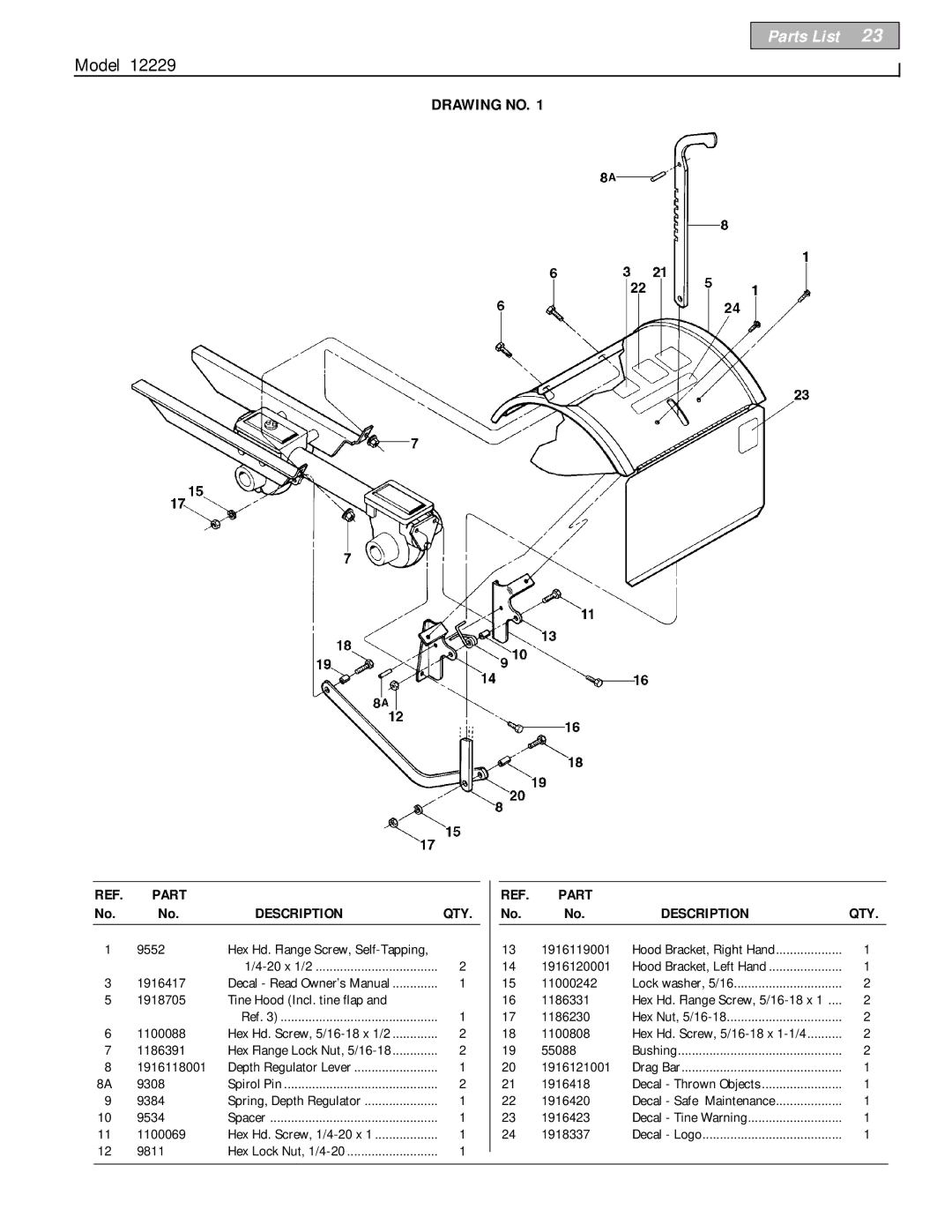 Bolens 12229 owner manual Parts List, Drawing no, Part Description 