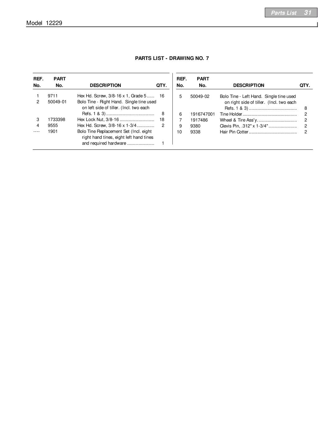 Bolens 12229 owner manual Description QTY, 9711 