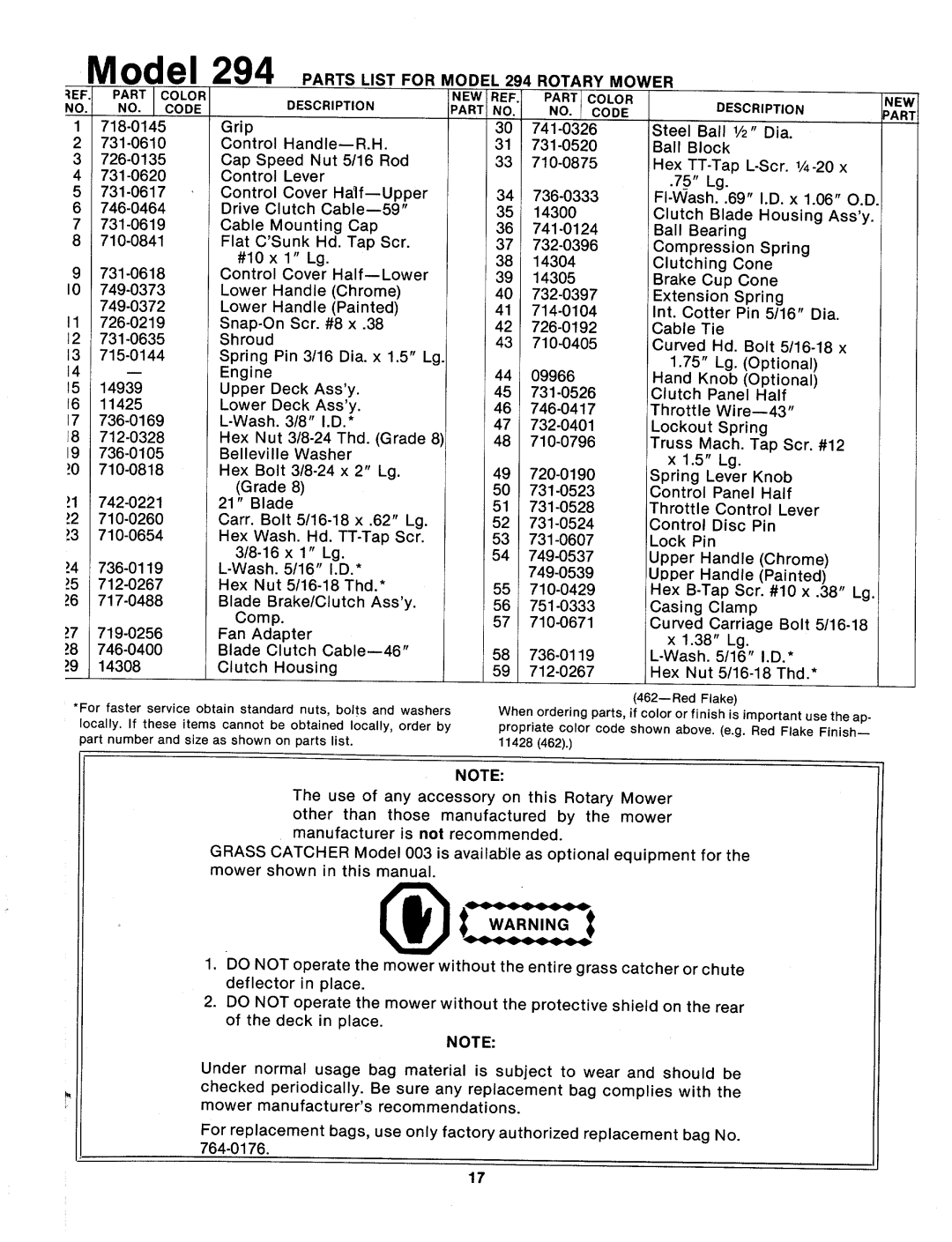 Bolens 123-294A manual 