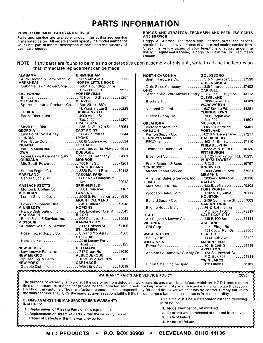 Bolens 123-294A manual 