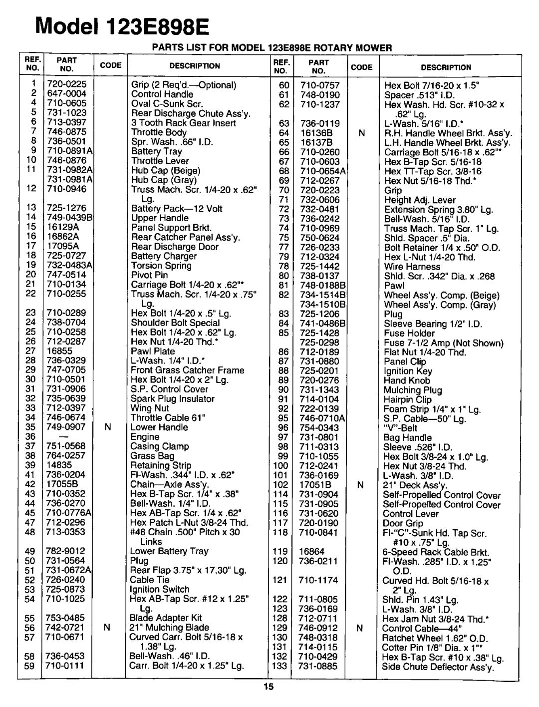 Bolens 123E898E190 manual 