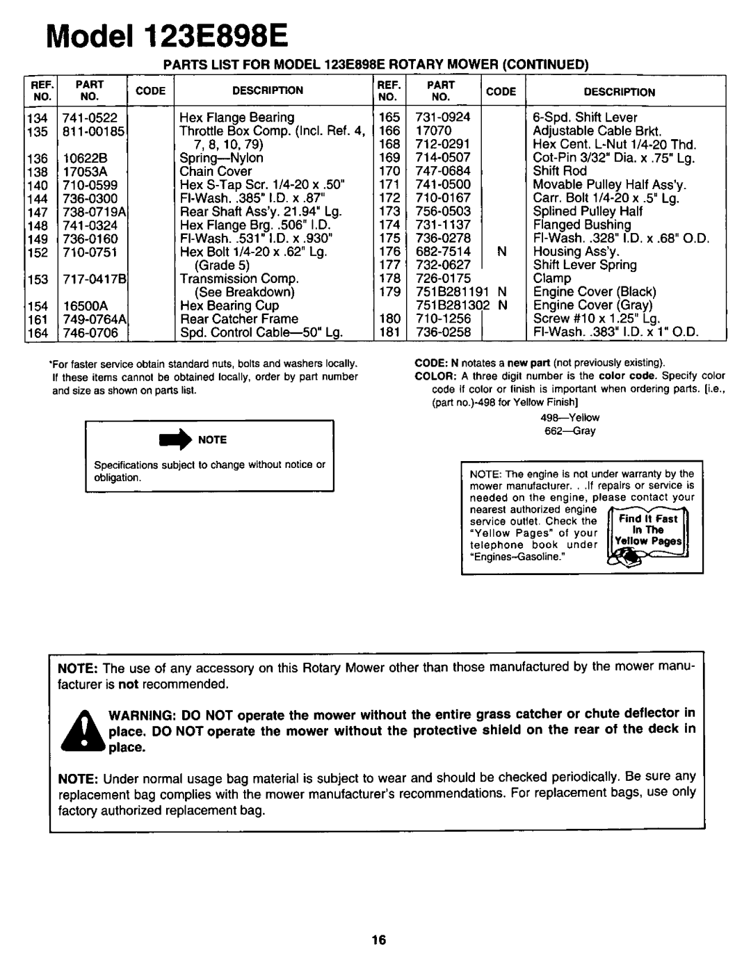 Bolens 123E898E190 manual 