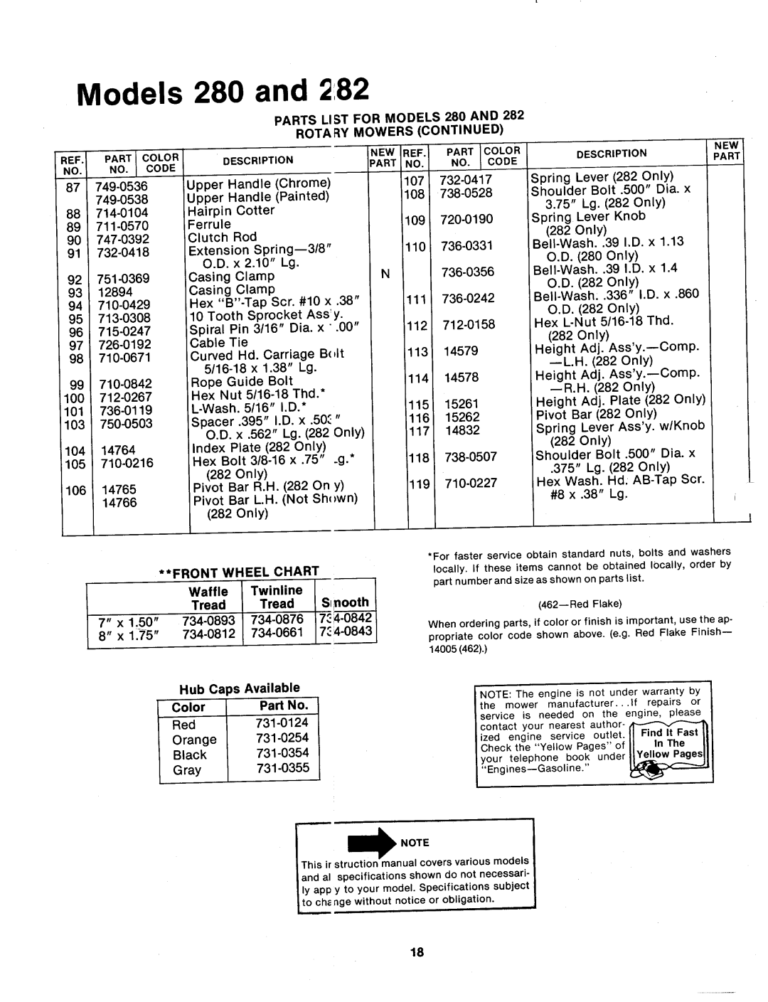 Bolens 124-280-000, 124-282-000 manual 