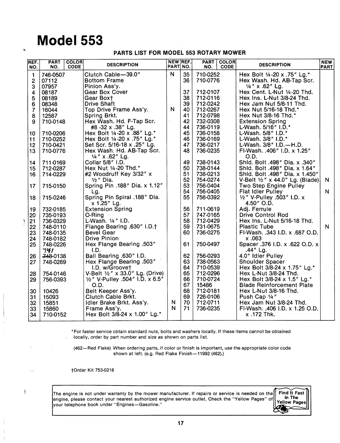 Bolens 124-553-000 manual 