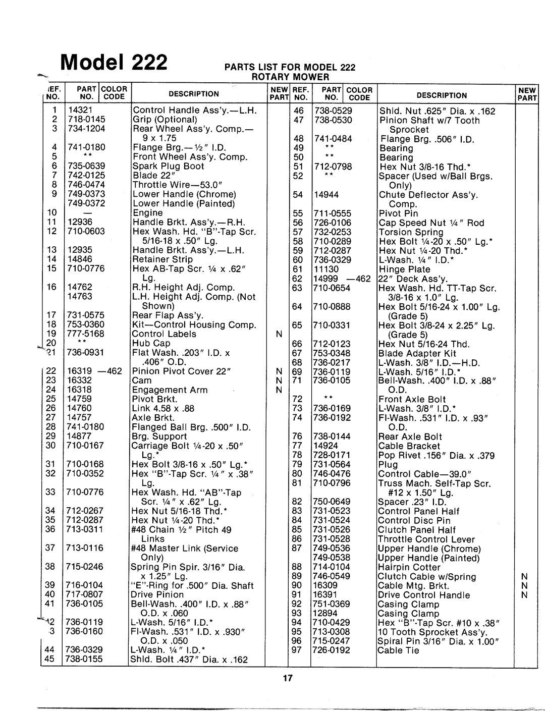 Bolens 125-222-000 manual 