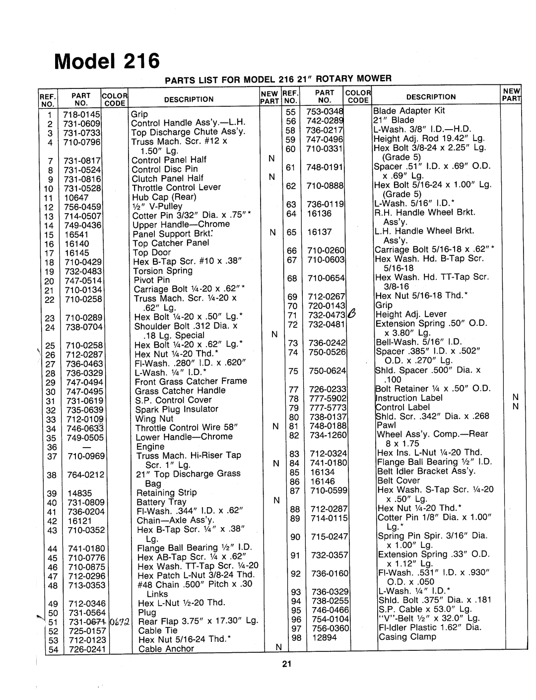 Bolens 126-216-000 manual 