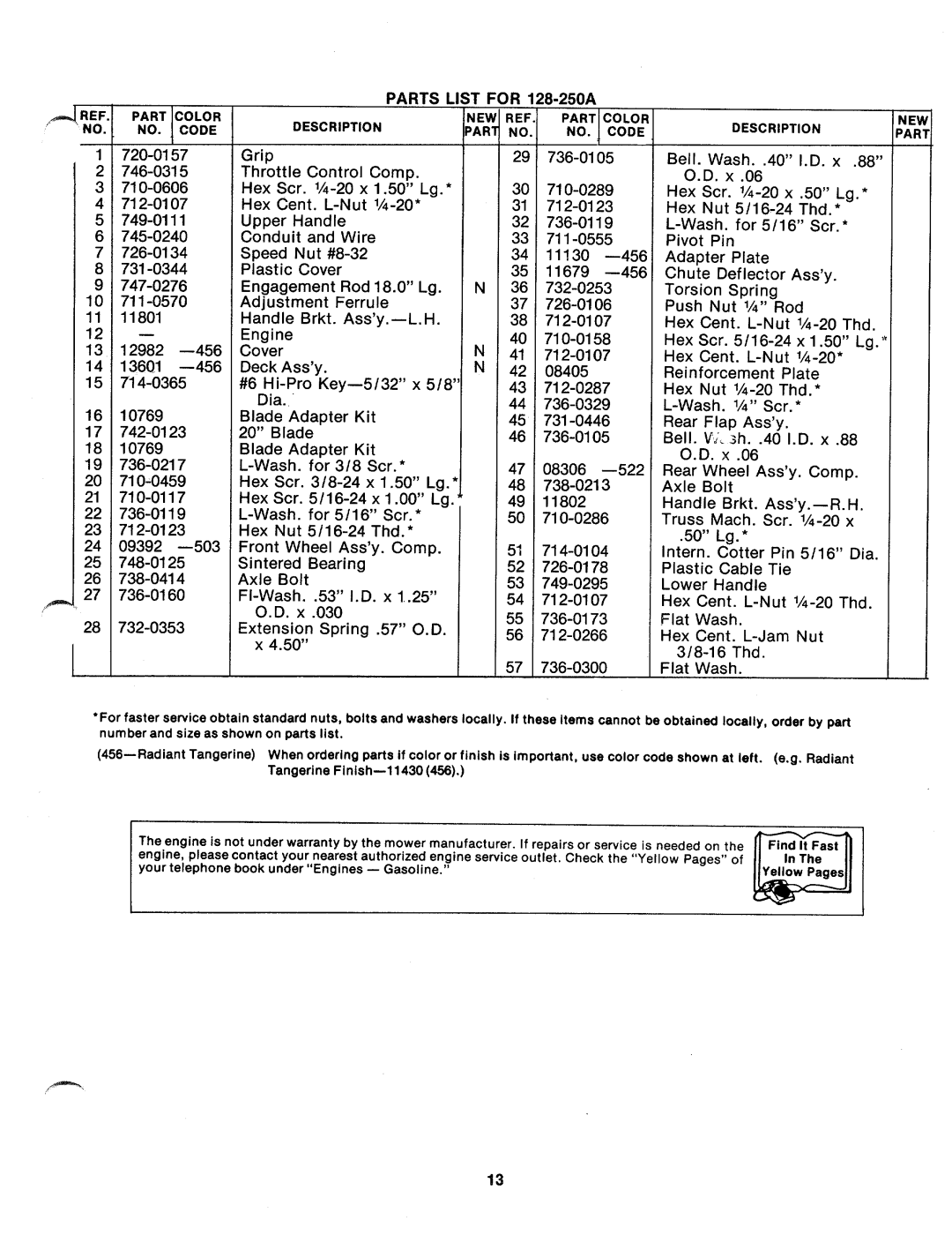 Bolens 128-250A manual 