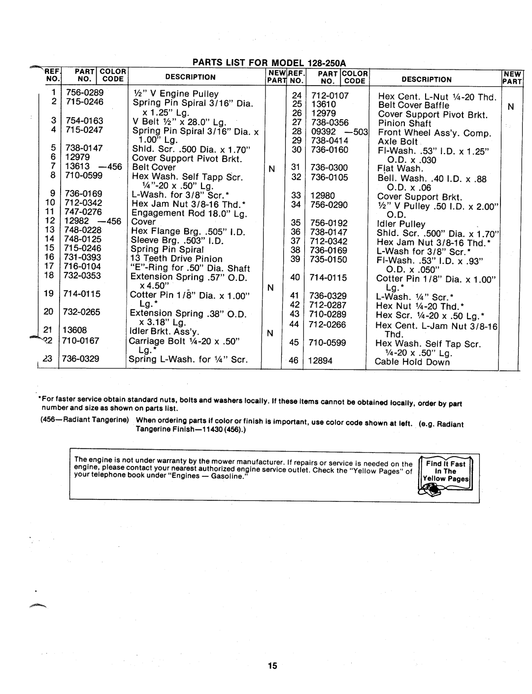 Bolens 128-250A manual 